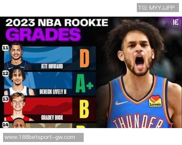 森林狼连败三场排名下滑至西部第六火箭连胜三场稳居西部第四